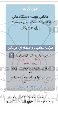 فراخوان جایابی بهینه دستگاه های آنالایزر