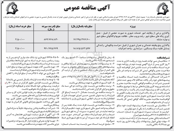 مناقصه، مناقصه واگذاری برخی از امور خدماتی و عمران شهری 