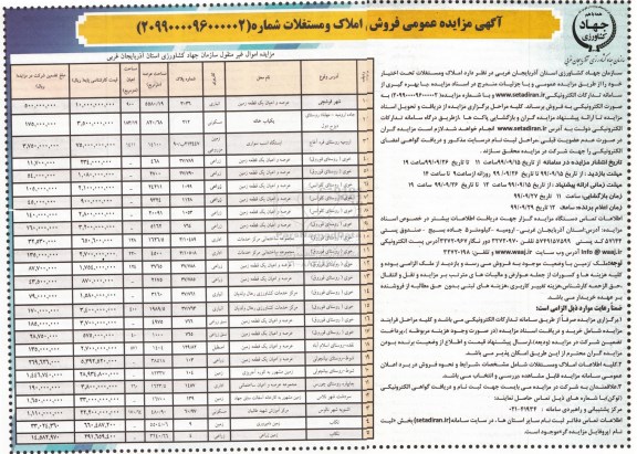 مزایده ،مزایده فروش املاک و مستغلات کاربری زراعی و زمین