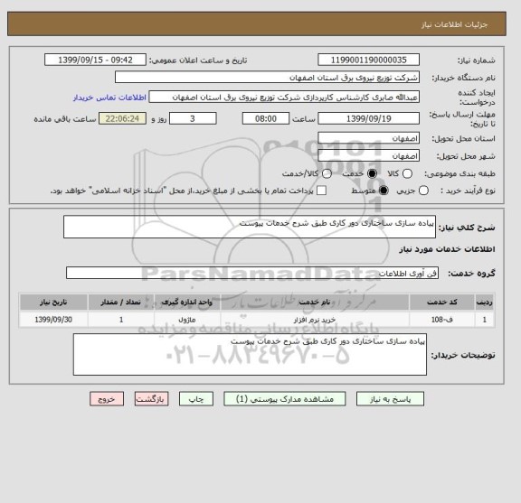 استعلام پیاده سازی ساختاری دور کاری طبق شرح خدمات پیوست 