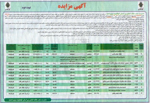 مزایده،مزایده فروش تعدادی از املاک مازاد کاربری مسکونی و تجاری نوبت دوم