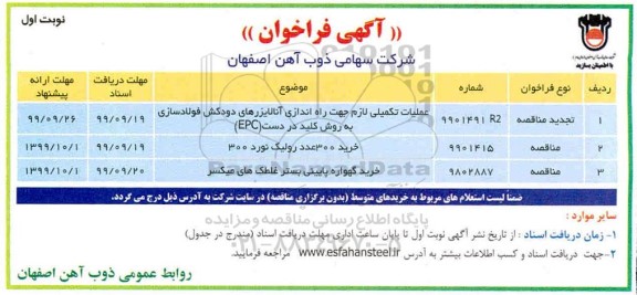 مناقصه ، مناقصه عملیات تکمیلی لازم جهت راه اندازی  و .....