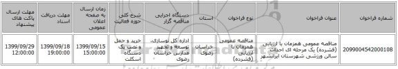 مناقصه عمومی همزمان با ارزیابی (فشرده) یک مرحله ای احداث سالن ورزشی شهرستان ایرانشهر