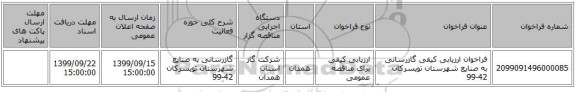 فراخوان ارزیابی کیفی گازرسانی به صنایع شهرستان تویسرکان 42-99