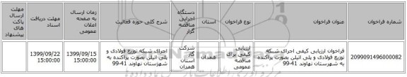 فراخوان ارزیابی کیفی اجرای شبکه توزیع فولادی و پلی اتیلن بصورت پراکنده به شهرستان نهاوند 41-99