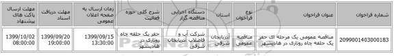 مناقصه عمومی یک مرحله ای حفر یک حلقه چاه روتاری در هادیشهر