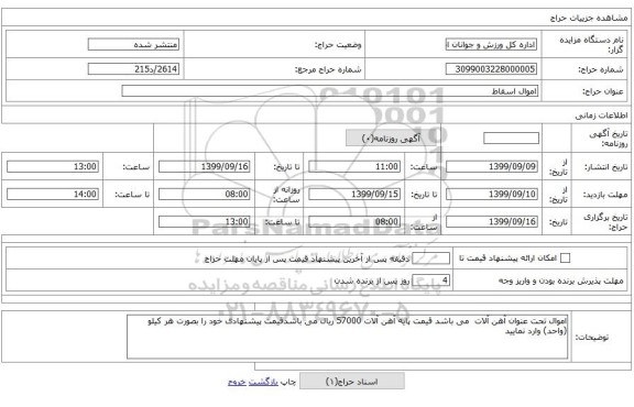 اموال اسقاط