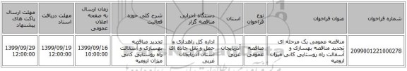 مناقصه عمومی یک مرحله ای تجدید مناقصه بهسازی و آسفالت راه روستایی کانی میران ارومیه