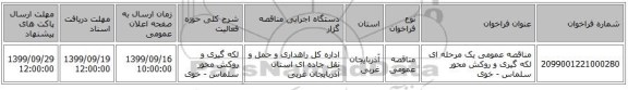 مناقصه عمومی یک مرحله ای لکه گیری و روکش محور سلماس - خوی