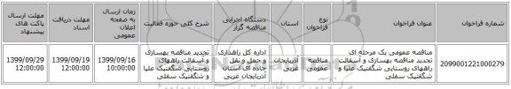 مناقصه عمومی یک مرحله ای تجدید مناقصه بهسازی و آسفالت راههای روستایی شگفتیک علیا و شگفتیک سفلی