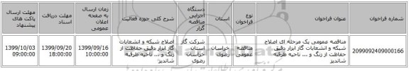 مناقصه عمومی یک مرحله ای اصلاح شبکه و انشعابات گاز ابزار دقیق حفاظت از زنگ و ... ناحیه طرقبه شاندیز