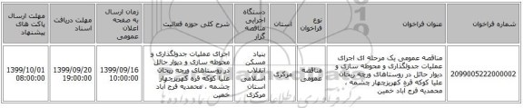 مناقصه عمومی یک مرحله ای اجرای عملیات جدولگذاری و محوطه سازی و دیوار حائل در روستاهای ورچه ریحان علیا کوکه قره کهریزچهار چشمه ، محمدیه فرج آباد خمین