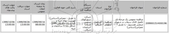 مناقصه عمومی یک مرحله ای تکمیل کانال سیلاب در شهرک صنعتی هشترود - با تعدیل - عمرانی(استانی)