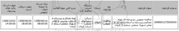 مناقصه عمومی دو مرحله ای تهیه مصالح و زیرسازی و آسفالت بخشی از معابر شهرک صنعتی شماره 2 کرمان 