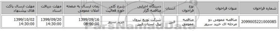 مناقصه عمومی دو مرحله ای خرید سرور 