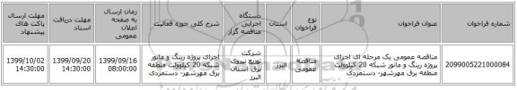 مناقصه عمومی یک مرحله ای اجرای پروژه رینگ و مانور شبکه 20 کیلوولت منطقه برق مهرشهر- دستمزدی