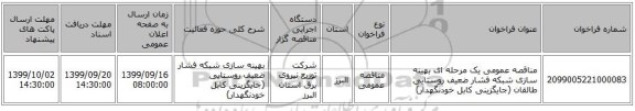 مناقصه عمومی یک مرحله ای بهینه سازی شبکه فشار ضعیف روستایی طالقان (جایگزینی کابل خودنگهدار)