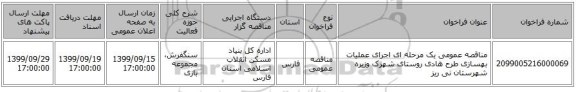 مناقصه عمومی یک مرحله ای اجرای عملیات بهسازی طرح هادی روستای شهرک وزیره شهرستان نی ریز