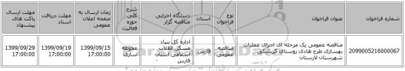 مناقصه عمومی یک مرحله ای اجرای عملیات بهسازی طرح هادی روستای کریشکی شهرستان لارستان