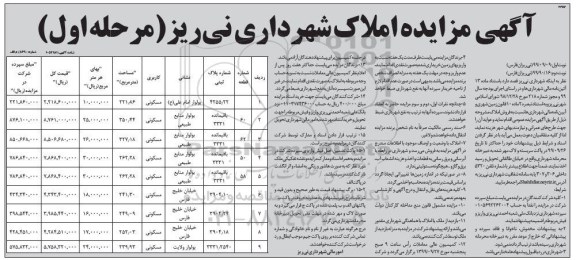 مزایده،مزایده فروش املاک کاربری مسکونی مرحله اول نوبت دوم