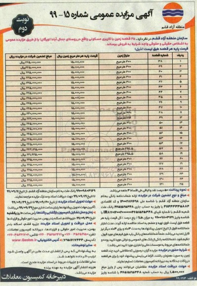 مزایده مزایده فروش 25 قطعه زمین با کاربری مسکونی نوبت دوم