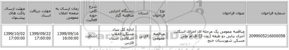 مناقصه عمومی یک مرحله ای اجرای اسکلت آجری بنایی دو طبقه (زون 3) اقدام ملی مسکن شهرستان خنج