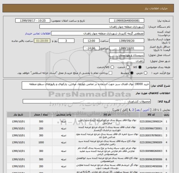 استعلام خرید 18000 نهال فضای سبز جهت استفاده در تمامی بلوارها، میادین، پارکهای و رفیوژهای سطح منطقه