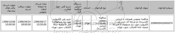 مناقصه عمومی همزمان با ارزیابی (فشرده) دو مرحله ای خرید پلی الکترولیت مورد نیاز مدولهای 1 الی 6 تصفیه خانه فاضلاب جنوب تهران 