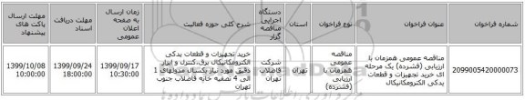 مناقصه عمومی همزمان با ارزیابی (فشرده) یک مرحله ای خرید تجهیزات و قطعات یدکی الکترومکانیکال 