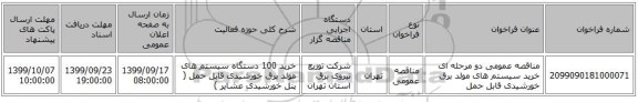 مناقصه عمومی دو مرحله ای خرید سیستم های مولد برق خورشیدی قابل حمل 