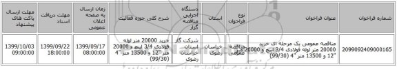 مناقصه عمومی یک مرحله ای خرید 20000 متر لوله فولادی 3/4 اینچ و 20000 متر 