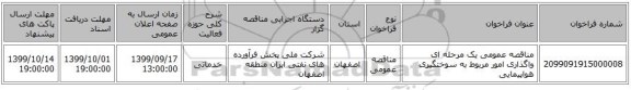 مناقصه عمومی یک مرحله ای واگذاری امور مربوط به سوختگیری هواپیمایی