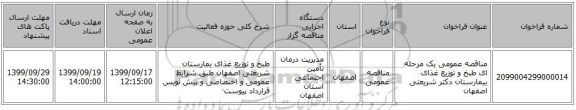 مناقصه عمومی یک مرحله ای طبخ و توزیع غذای بیمارستان دکتر شریعتی اصفهان