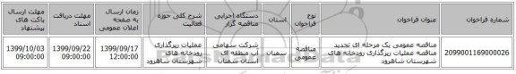 مناقصه عمومی یک مرحله ای تجدید مناقصه عملیات رپرگذاری رودخانه های شهرستان شاهرود