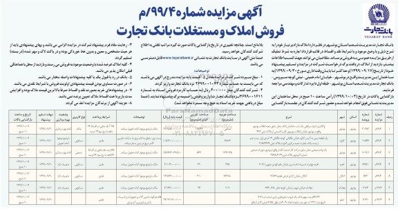 مزایده،مزایده فروش املاک و مستغلات کاربری مسکونی و صنعتی