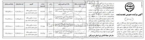 مزایده،مزایده فروش املاک کاربری مسکونی نوبت اول 