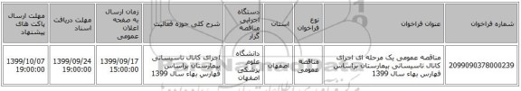 مناقصه عمومی یک مرحله ای اجرای کانال تاسیساتی بیمارستان براساس فهارس بهاء سال 1399