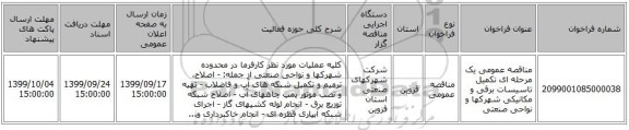 مناقصه عمومی یک مرحله ای تکمیل تاسیسات برقی و مکانیکی شهرکها و نواحی صنعتی