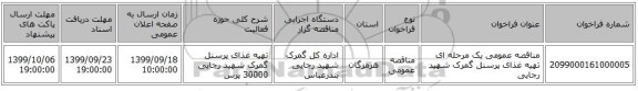 مناقصه عمومی یک مرحله ای تهیه غذای پرسنل گمرک شهید رجایی