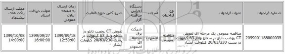 مناقصه عمومی یک مرحله ای تعویض CT ,ونصب تابلو در سطح ولتاژ 63 کیلوولت در پست 20/63/230 کیلوولت آبشار