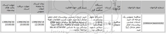 مناقصه عمومی یک مرحله ای خرید خدمات منشی بیمارستان امام جعفر صادق (ع) میبد