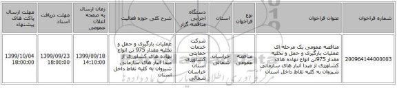 مناقصه عمومی یک مرحله ای عملیات بارگیری و حمل و تخلیه مقدار 975تن انواع نهاده های کشاورزی از مبدا انبار های سازمانی شیروان به کلیه نقاط داخل استان 