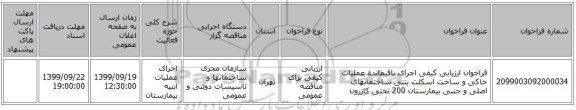 فراخوان ارزیابی کیفی اجرای باقیمانده عملیات خاکی و ساخت اسکلت بتنی ساختمانهای اصلی و جنبی بیمارستان 200 تختی کازرون