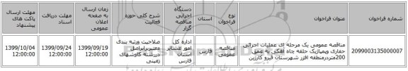 مناقصه عمومی یک مرحله ای عملیات اجرائی حفاری وپمپاژیک حلقه چاه آهکی به عمق 200متردرمنطقه افزر شهرستان قیرو کارزین