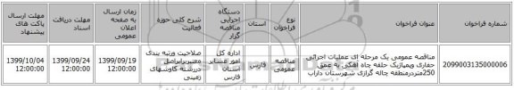 مناقصه عمومی یک مرحله ای عملیات اجرائی حفاری وپمپاژیک حلقه چاه آهکی به عمق 250متردرمنطقه چاله گرازی شهرستان داراب