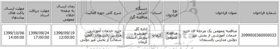 مناقصه عمومی یک مرحله ای  خرید خدمات آموزشی از بخش غیر دولتی مدارس رفسنجان 