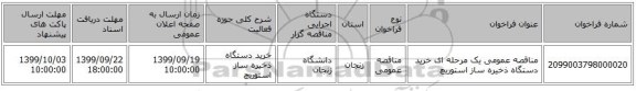 مناقصه عمومی یک مرحله ای  خرید دستگاه ذخیره ساز استوریچ