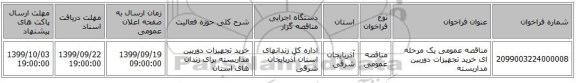 مناقصه عمومی یک مرحله ای خرید تجهیزات دوربین مداربسته 