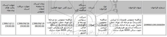 مناقصه عمومی همزمان با ارزیابی (فشرده) دو مرحله ای تهیه، حمل، تخلیه، نصب و راه اندازی یک دستگاه آسانسور هیدرولیکی جهت سالن 6000 نفری ساری