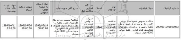 مناقصه عمومی همزمان با ارزیابی (فشرده) دو مرحله ای تهیه، حمل، تخلیه ، نصب و راه اندازی چلیر ها و کندانسور های هوایی جهت سالن 6000 نفری ساری